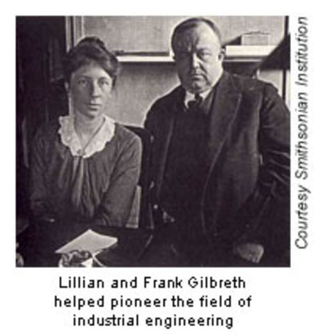 HENRY L GANTT/ FRANK GILBRETH /LILIAN GILBRETH