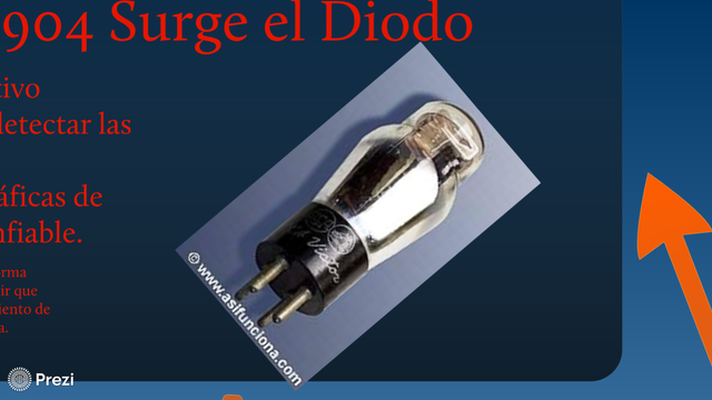 "DIODO" Nacimiento de la electrónica.