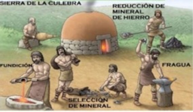 Extracción del Hierro en la antiguedad.