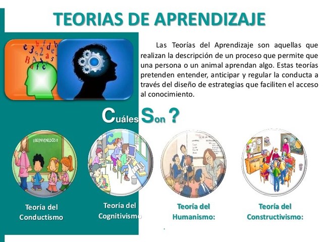 Teorías del Aprendizaje