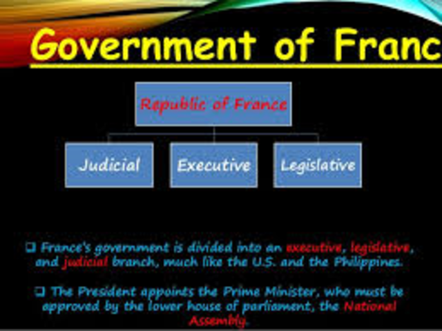 Convention Meets/Monarchy Abolished