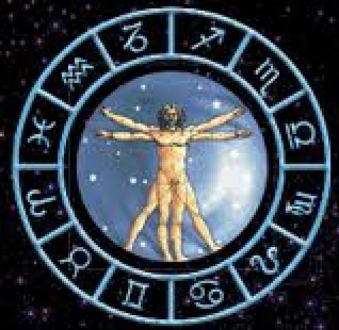 Constelaciones y astrología