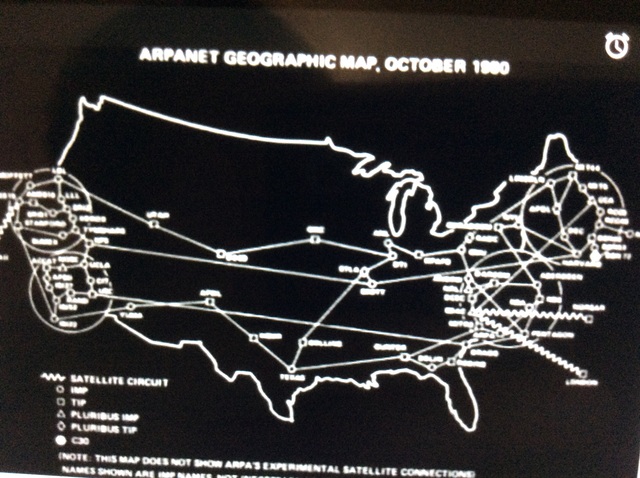 Surgimiento del internet