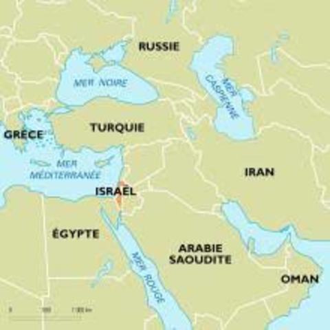 the establishment of the state of Israel