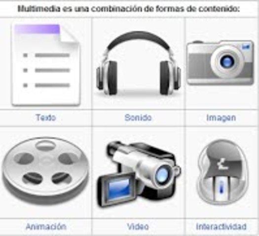 Tecnologia Multimedia
