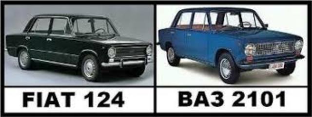 Помощь СССР