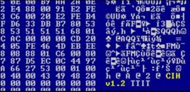 Los precedentes de los actuales ordenadores