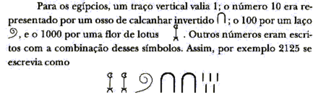 O SURGIMENTO DOS NÚMEROS