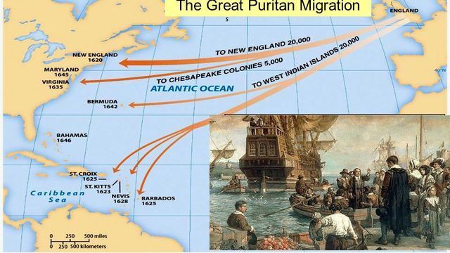 Great Puritain Migration