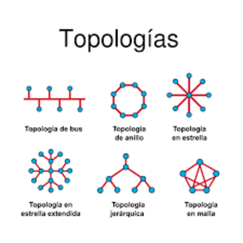 exposición de matemáticas