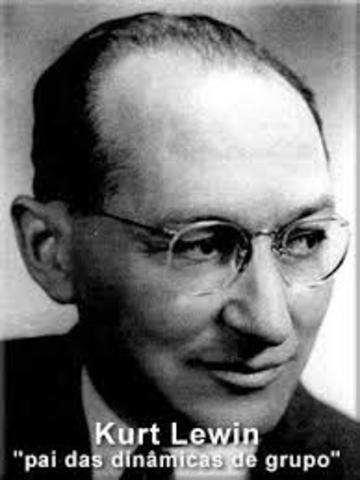 Fundador de las dinámicas