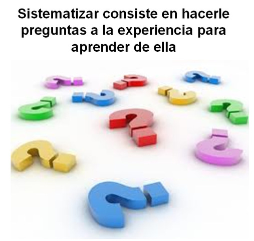 ¿Cuáles es el significado y las principales características de la sistematización?