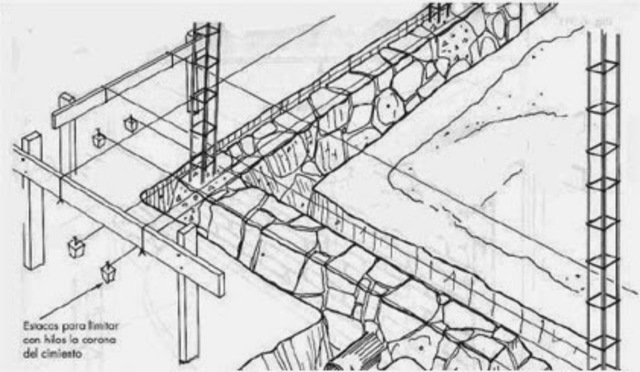 CUARTA PARTIDA: CIMENTACION