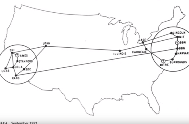 Primera conexion de redes