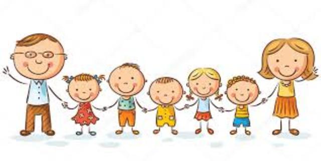 Derecho a decidir libre y responsablemente el número de hijos