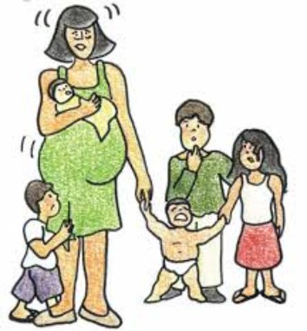 Derecho a decidir libre y responsablemete el número de hijos