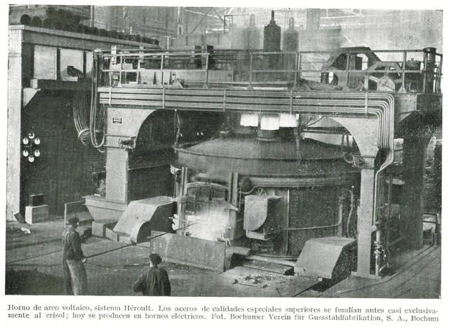 Industrias del hierro y maquinarias