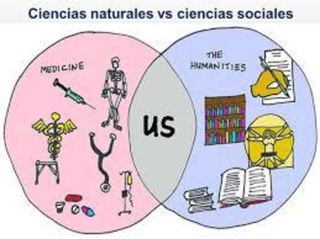 (13) Ciencias naturales y humanidades