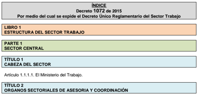 Decreto 1072