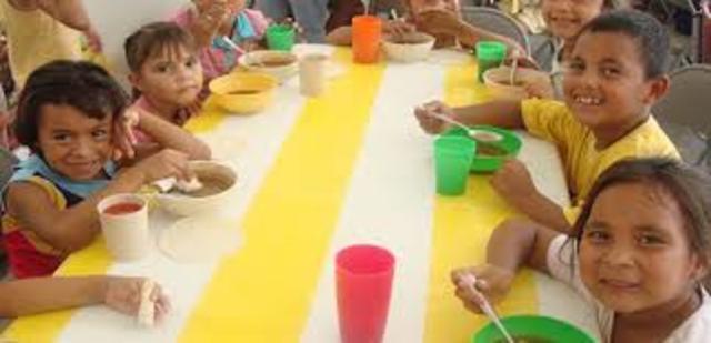 Derecho a una alimentación que supla sus necesidades básicas