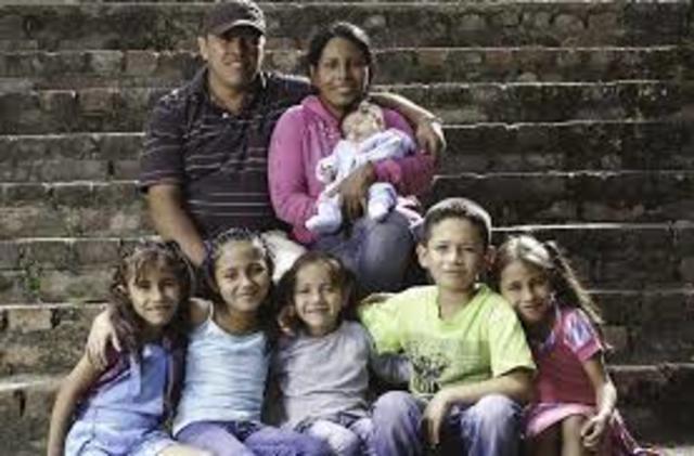 La familia en la sociedad