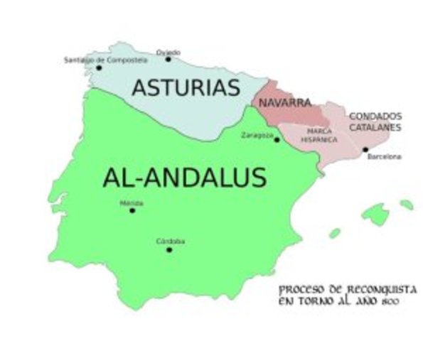 Inicio de la Reconquista