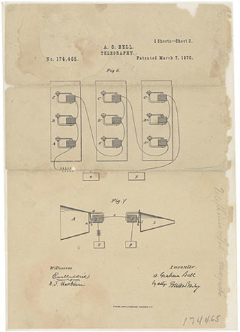 Bell patents the telephone