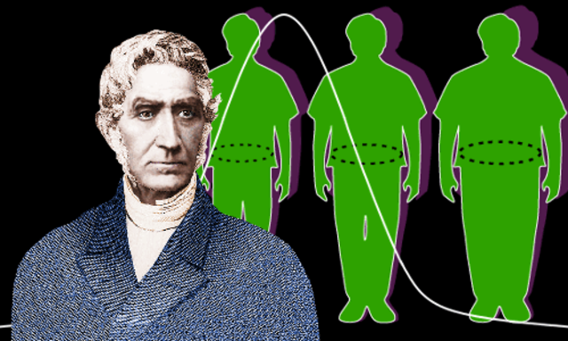 Estadística. Quetelet (1796-1874)