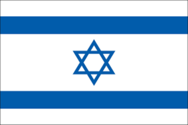 Establishment of Israel