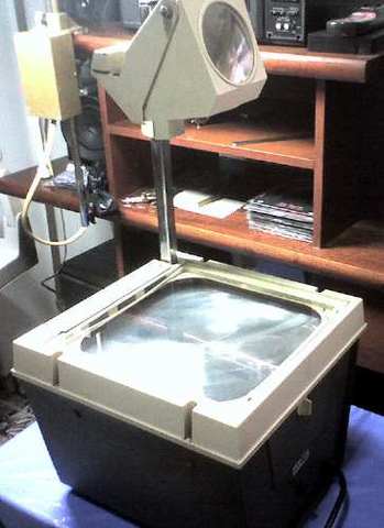 Retroprojetor.