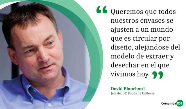 David Blanchard