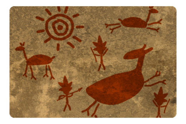 Necessidade de medir