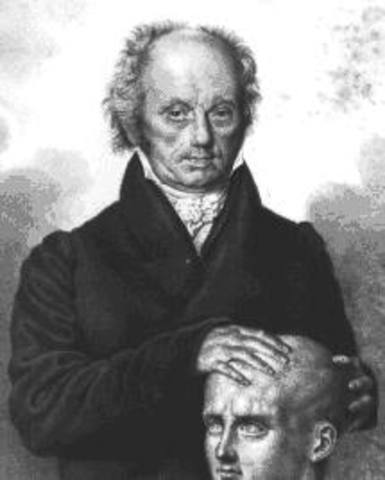 Joseph Gall Frenologia