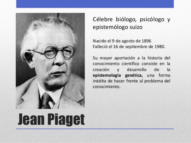 TEORÍA COGNITIVA - JEAN PIAGET