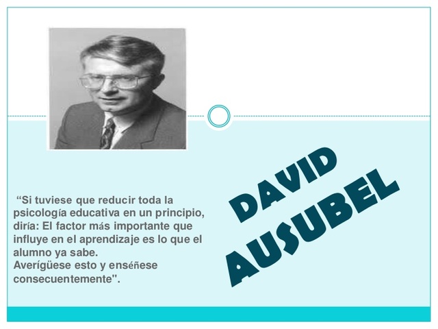 Ideas básicas de la teoría de Ausubel Aprendizaje Verbal