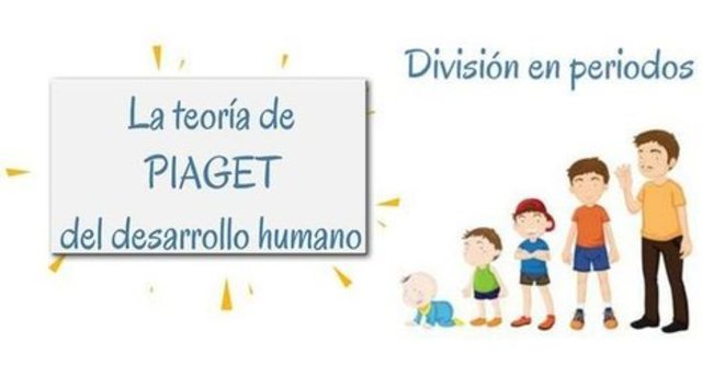 Piaget y la Pedagogía