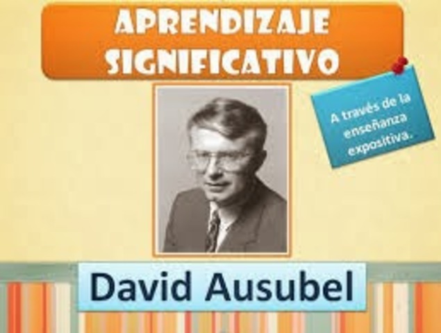 APRENDIZAJE SIGNIFICATIVO, presentada por, el psicólogo norteamericano, David Ausubel en 1963