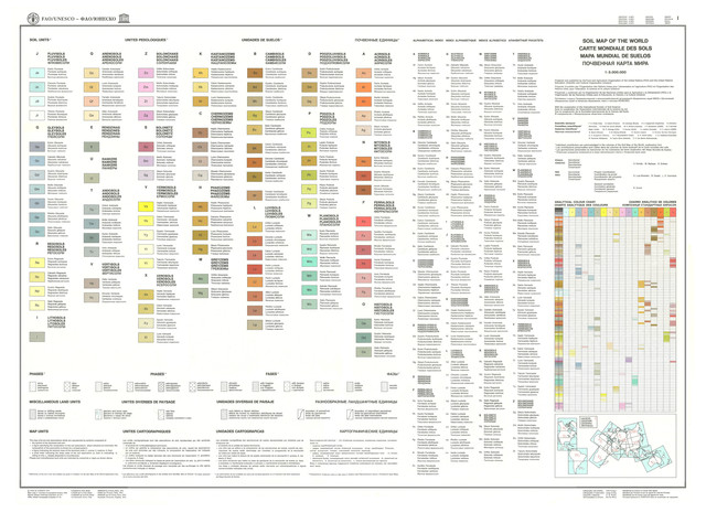 Publicación de la nueva versión del Sistema de Clasificación de Suelos (FAO).