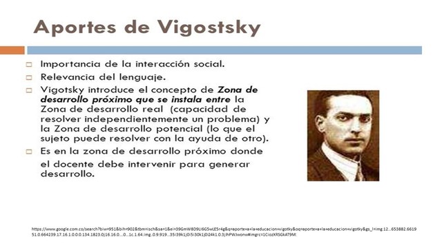 TEORIA DE VIGOSTSKY