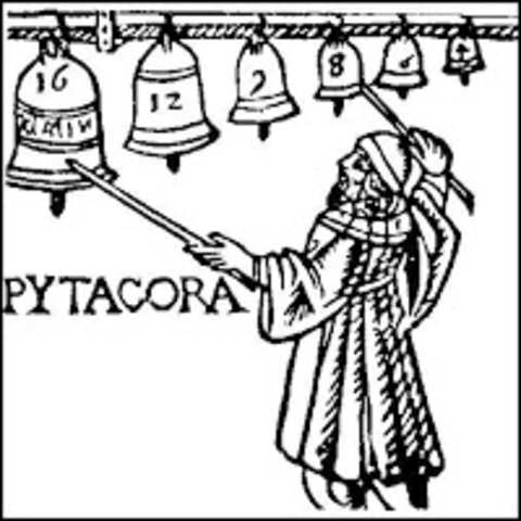 Los martillos de Pitágoras