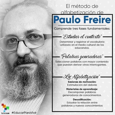 PAULO FREIRE (PEDAGOGIA POPULAR)