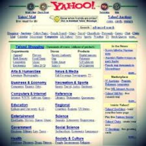 Primeras paginas Web