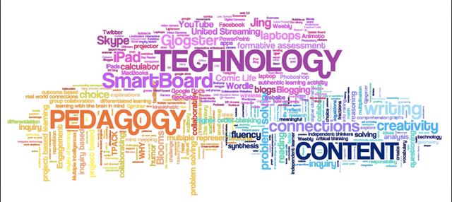 LA PEDAGOGÍA DEL SIGLO XXI