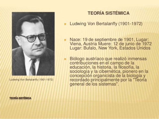 Ludwing Von Bertalanfly