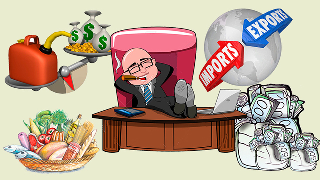 Capitalismo Rentista