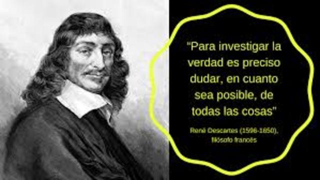 Rene Descartes (1596-1650)