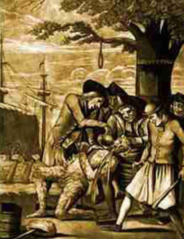 Tarring and Feathering