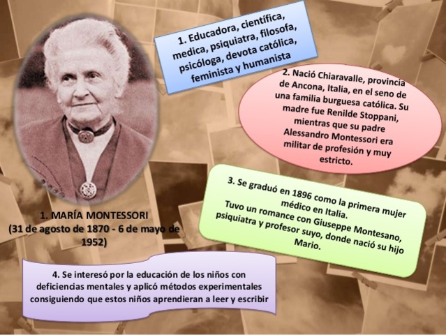MARÍA MONTESSORI 1870 - 1952