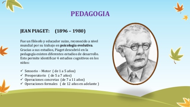JEAN PIAGET. 1896 - 1980