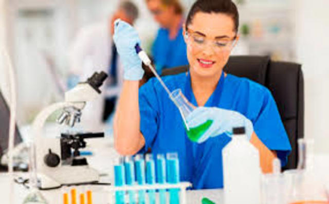 La actividad como actividad de profesión